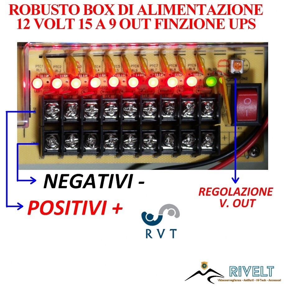 COLLEGAMENTI BOX